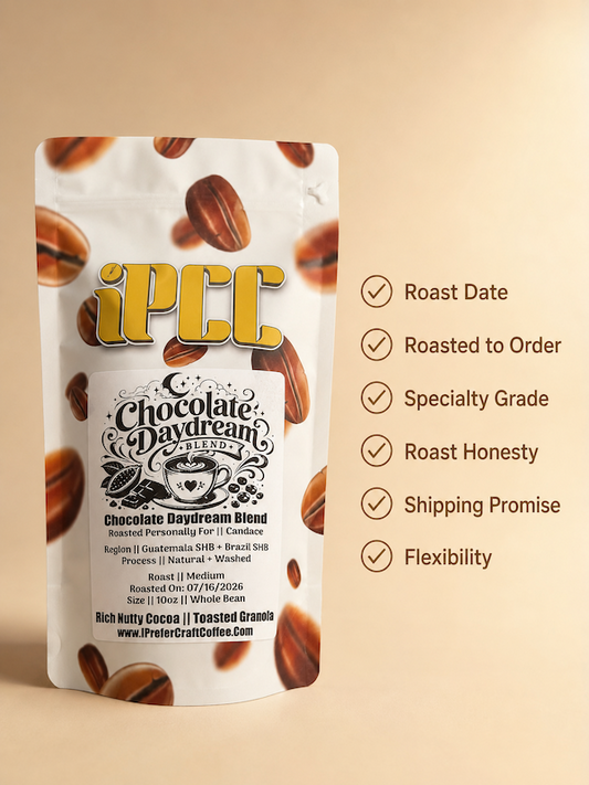Best specialty coffee online buyer's checklist with six criteria
