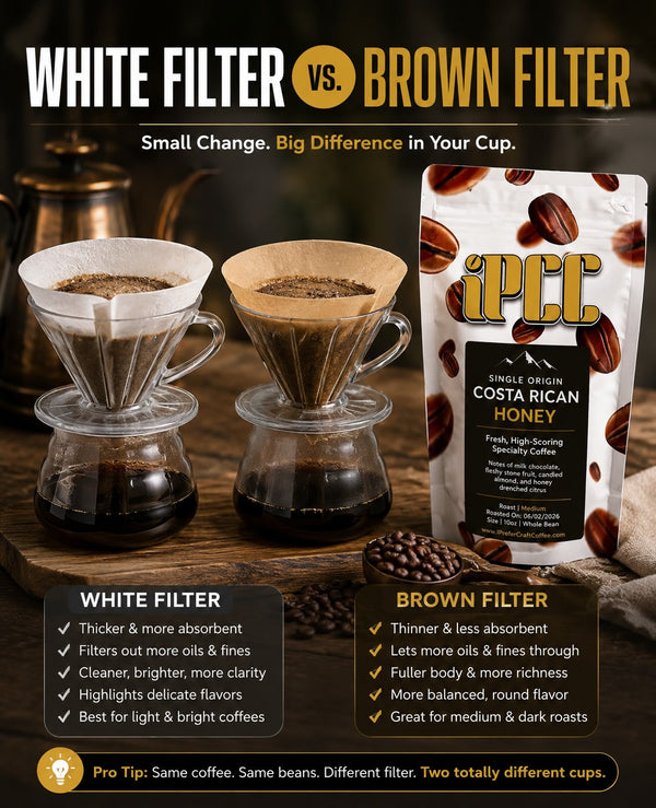 difference between brown and white cigarette filters What are Smoking Filters? What Are Unfiltered Cigarettes? Are