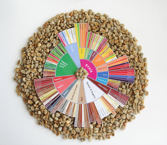 Stop Wasting Time Ignoring This One Top Coffee Delivered Secret