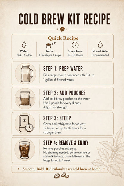 best cold brew for home